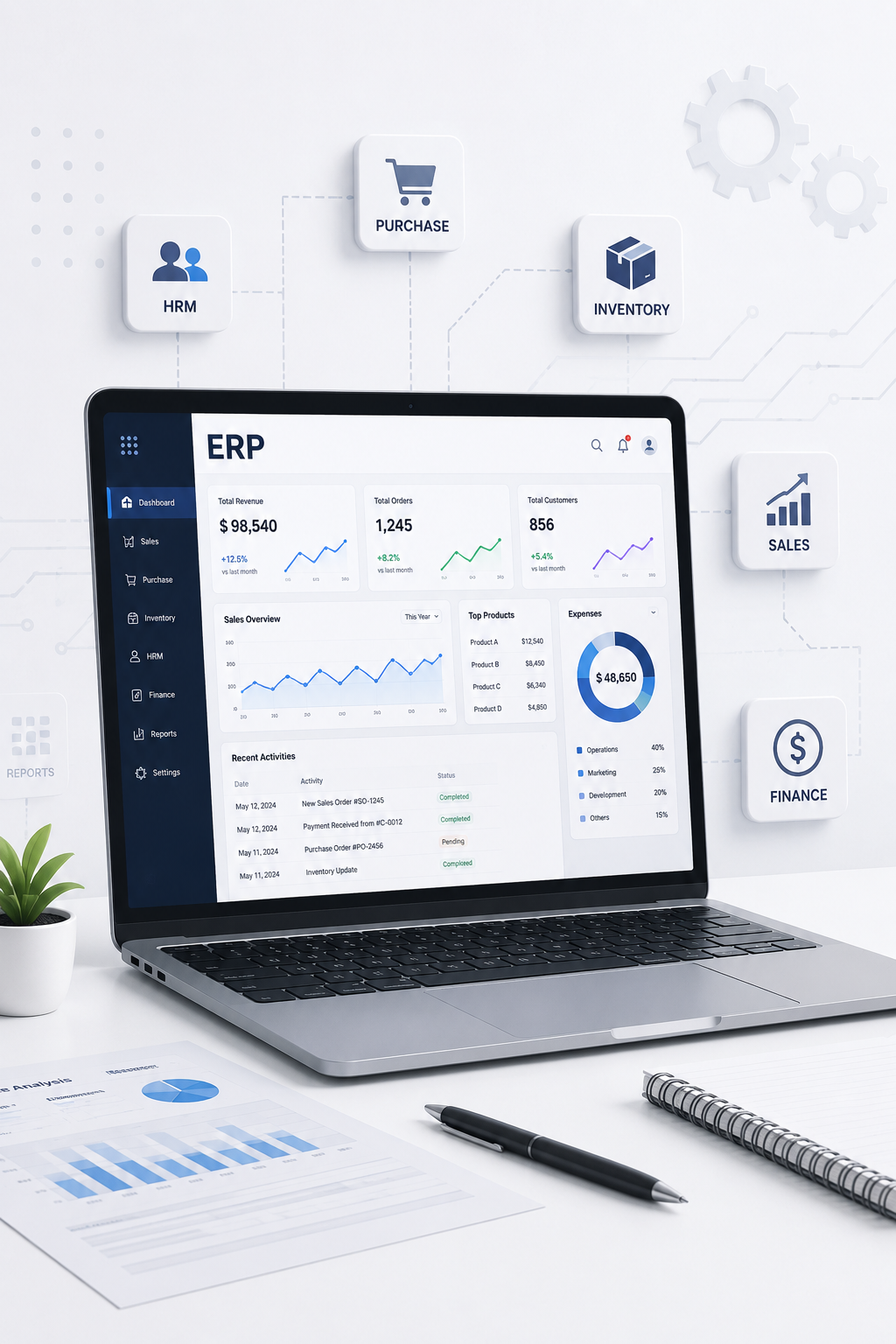Custom ERP and Enterprise Automation Architecture